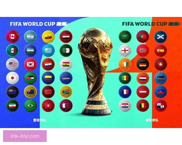 2026世界杯盘口深度解析及热门球队胜负走势预测